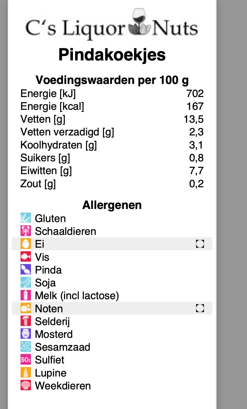 voedingswaarde